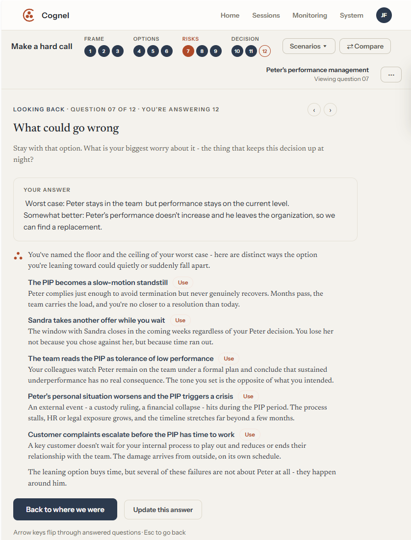 A step in a Cognel session: the question What could go wrong, the user's answer in their own words, and five distinct ways the leaning option could fall apart.